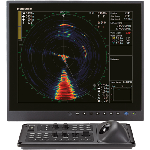 Full-Circle Color Scanning Sonar